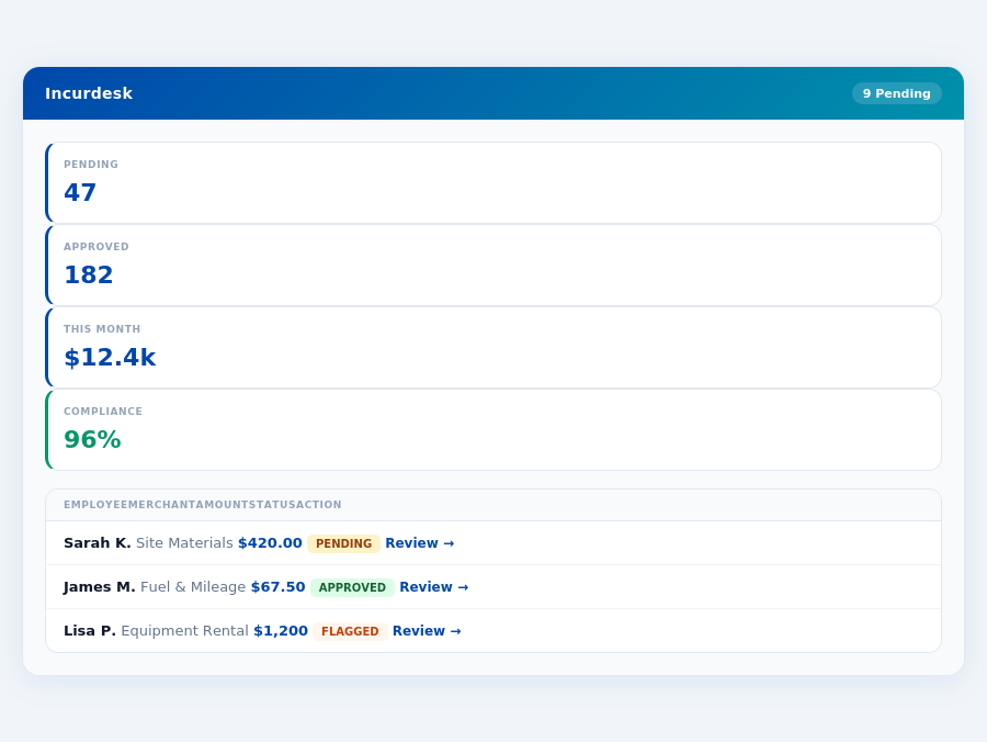Incurdesk expense policy enforcement for Best Expense Management for Travel-Heav…