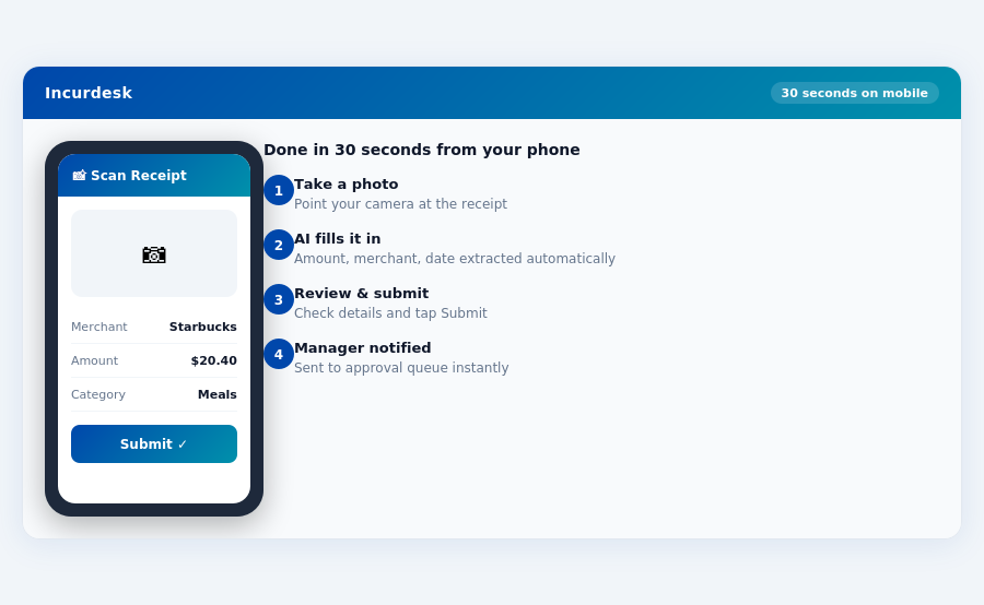 Incurdesk expense policy enforcement for Best Expense Management for Remote Team…