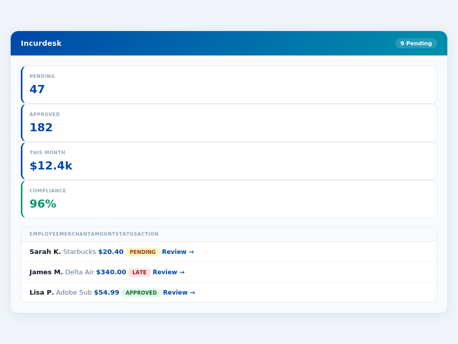 Incurdesk expense policy enforcement for AI Expense Management for Real Estate T…